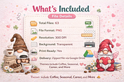 Gnome PNG Bundle – 63 Files, an Object Graphic by MIRoots Design Studio (Thumbnail 3 of 4)