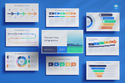 Process Flow Infographics, a Presentation Template by Pixslides (Thumbnail 1 of 7)