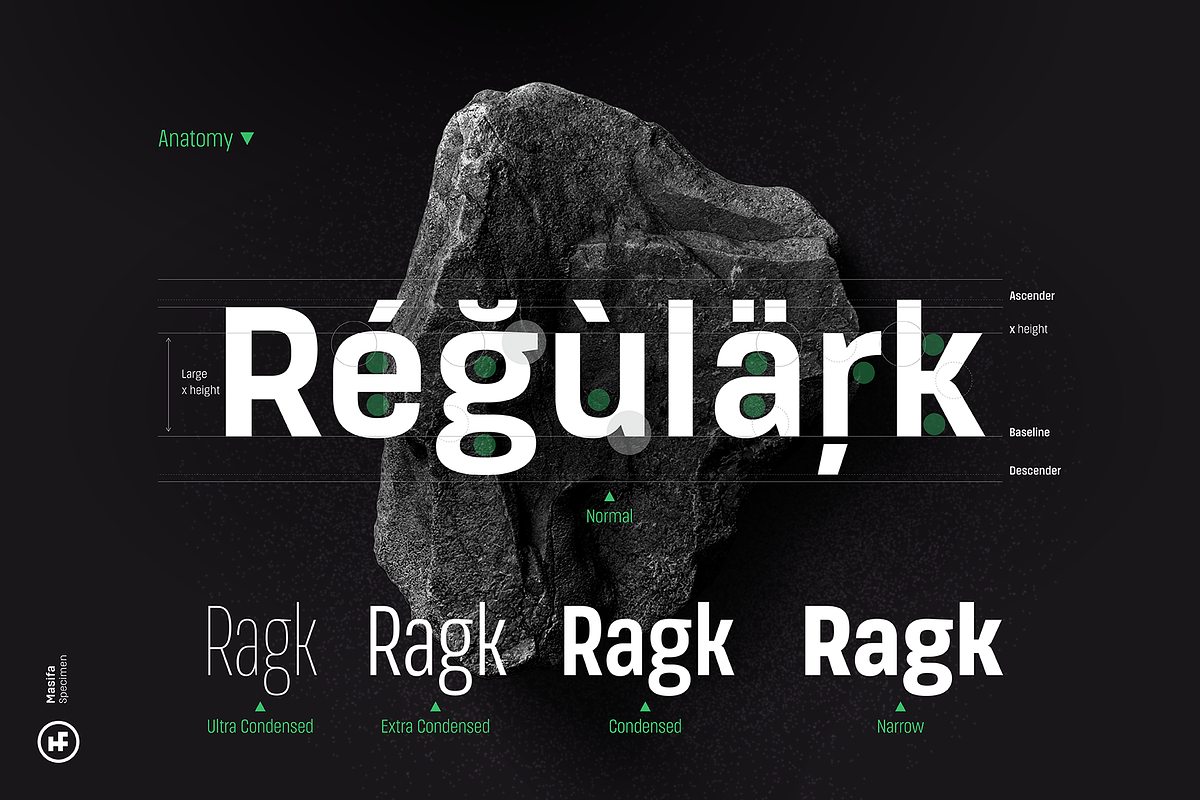 Masifa Ultra Condensed Family, a Sans Serif Font by Hurufatfont (Photo 3 of 15)