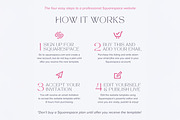 Esthetician Squarespace Template, a Squarespace Template by vectorocean (Thumbnail 10 of 11)