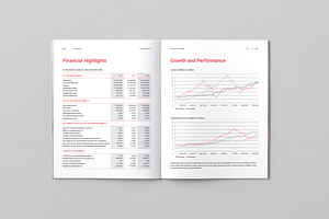 Annual Reports