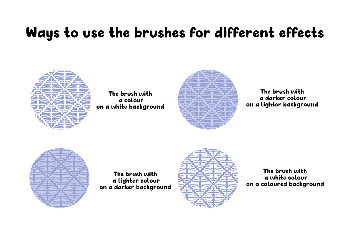 Building Patterns 1.0 for Procreate, a Brush Add-On by Design av MAD (Photo 5 of 7)