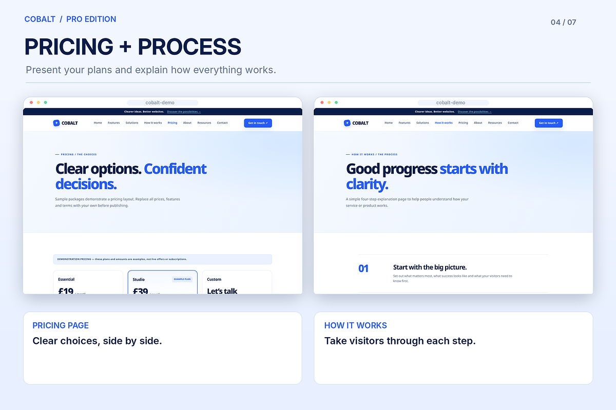 COBALT PRO - Multi-Page HTML Website, a HTML Template by Darweish Designs (Photo 4 of 7)