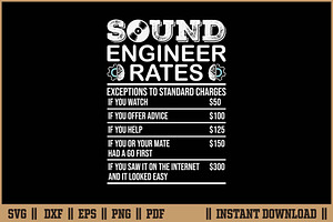 Studio Audio Engineer Rates Funny, a Work Illustration by Handy Arts Studio