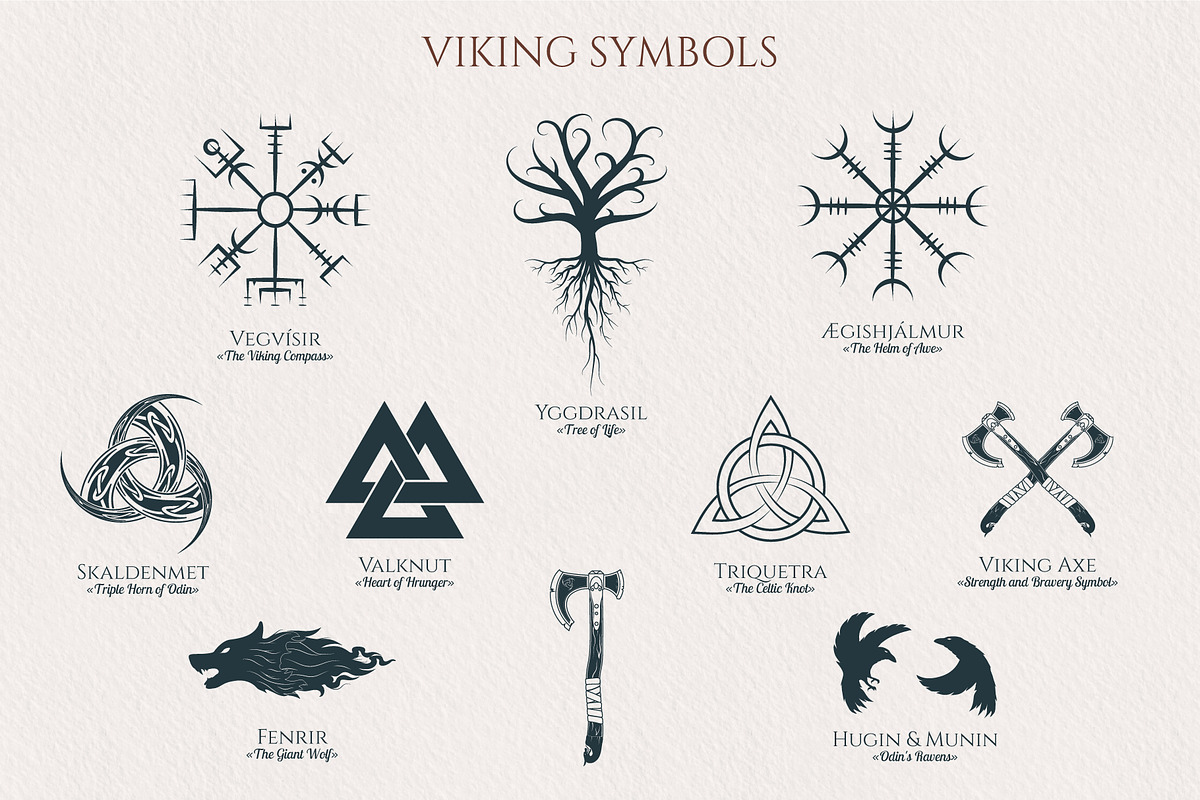 Hand drawn Viking Runes \u0026 Symbols Set., image size:1200x800