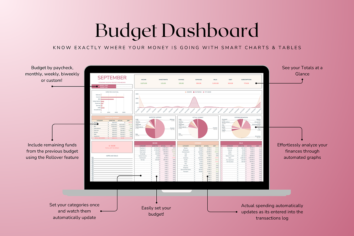 Standard Monthly Budget - Red, a Templates & Theme by The Creative Plans co (Photo 5 of 11)