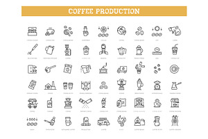 Set Of Coffee Production Icons