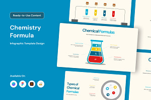 Science Formula Data Infographic Kit, an Education Illustration by twinstd