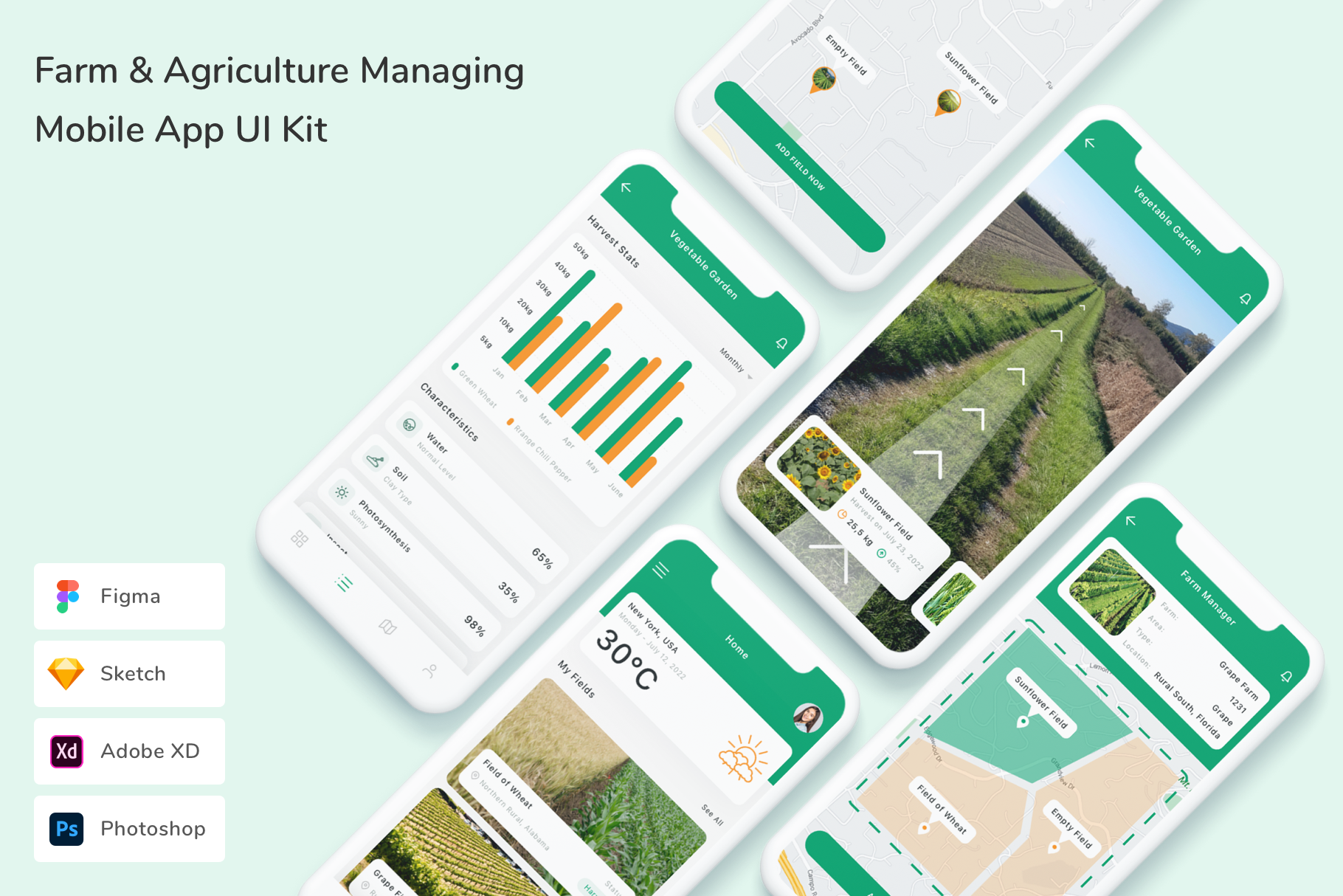 Farm & Agriculture Managing UI Kit, an UI Kit Template by Betush