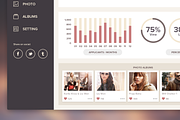 Fashion Dashboard, an UI Kit Template by Sunbzy (Thumbnail 5 of 5)