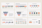 Customer Acquisition Strategy GS, a Presentation Template by HiSlide.io (Thumbnail 2 of 4)