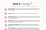 Custom Website Design - Wordpress, a Templates & Theme by HouseofWise (Thumbnail 2 of 10)