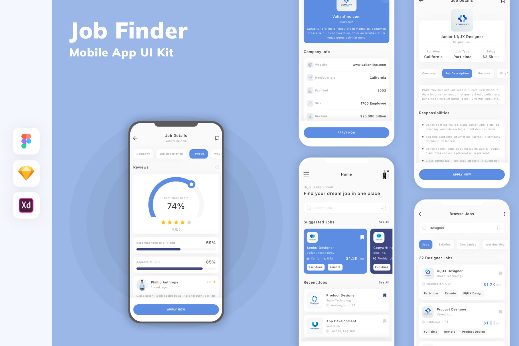 Job Finder Mobile App UI Kit, an UI Kit Template by uicube