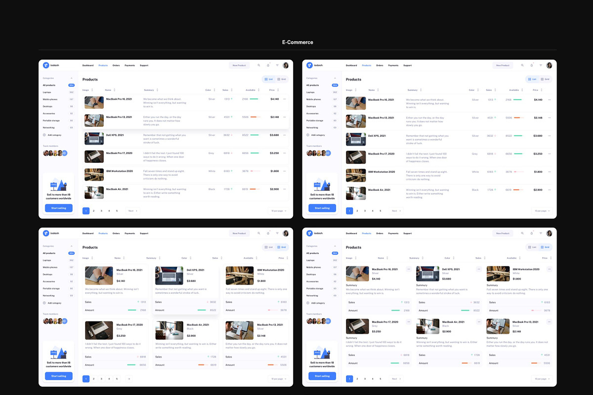 IODash Multipurpose Dashboard UI Kit, an UI Kit Template by WhiteUI.Store