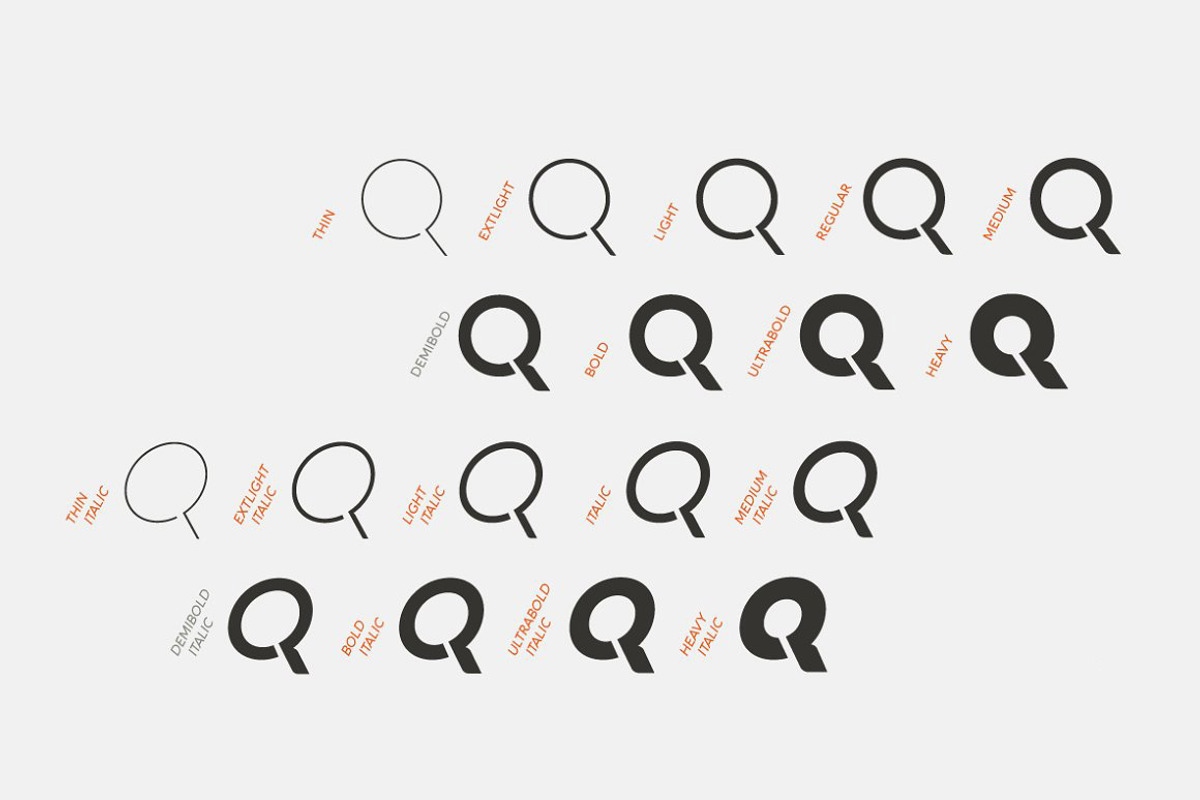 Aquawax Pro - 27 fonts, a Sans Serif Font by Zetafonts (Photo 15 of 15)