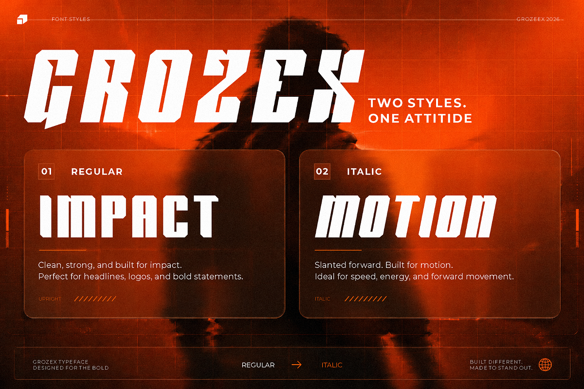 Grozex - Aggressive Racing Font, a Serif Font by figuree studio (Photo 4 of 10)