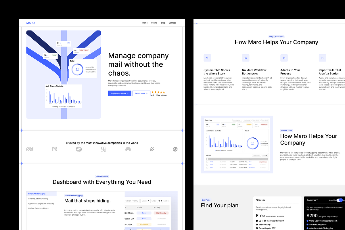 SAAS Website Figma Template, an UI Kit Template by Rozepaars Design (Photo 2 of 4)