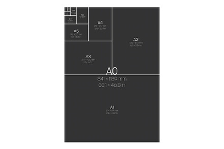 A Series Paper Sizes. With labels
