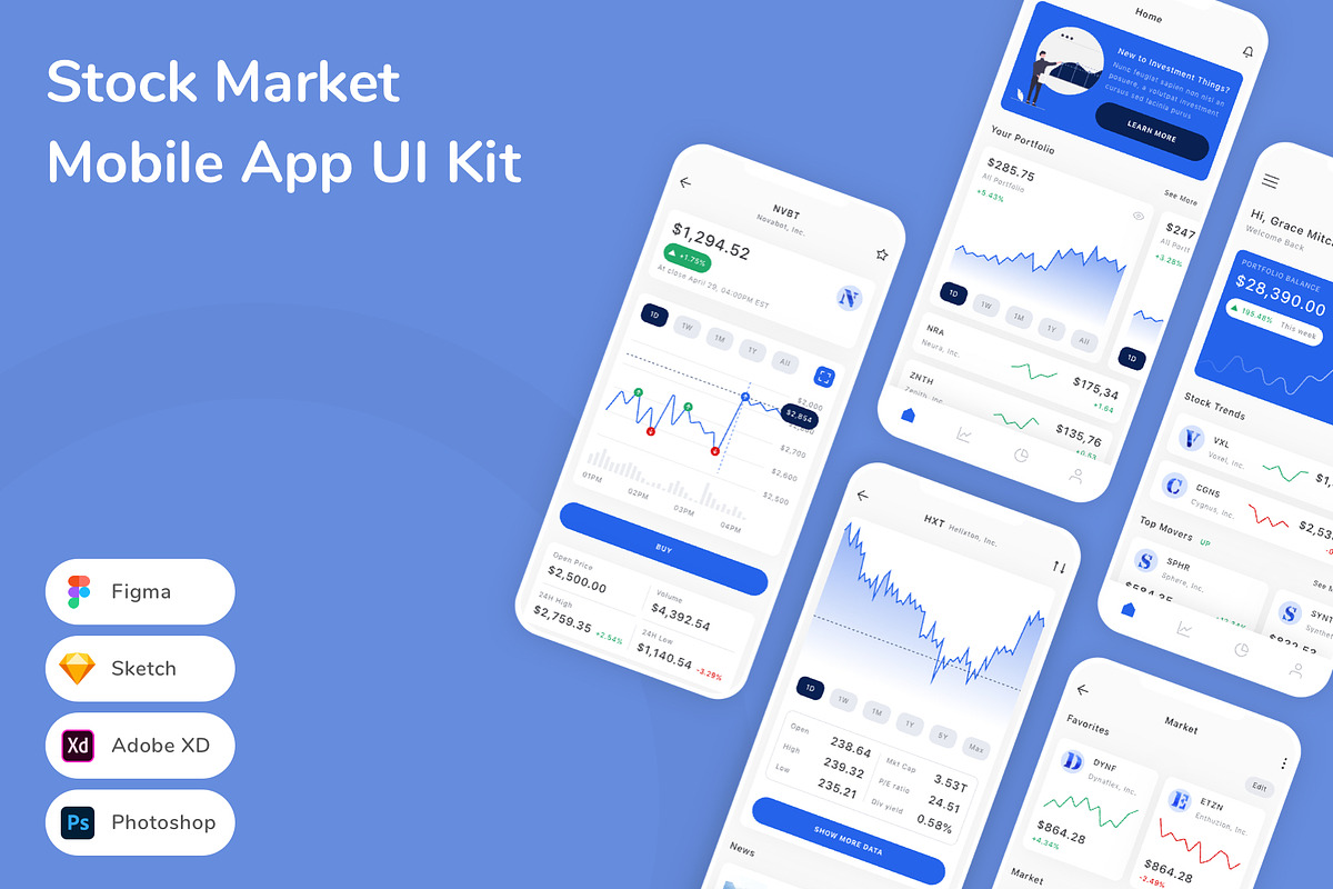 Stock Market Mobile App UI Kit, an UI Kit Template by Betush