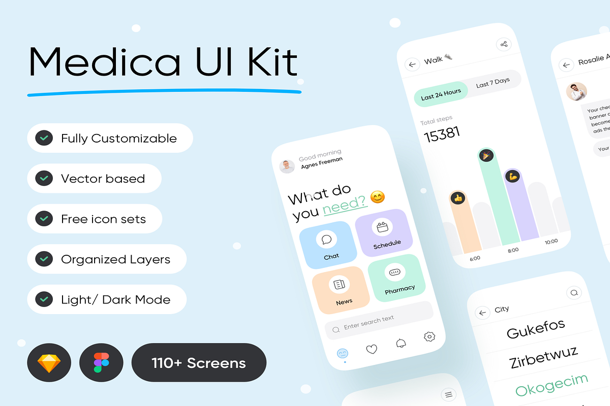 Medica - Medical UI Kit, an UI Kit Template by Creative Perspective (Photo 1 of 6)