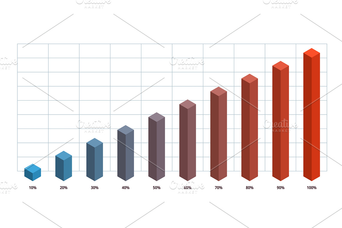 Graph growth. Isometric bars chart, a Finance Illustration by YummyBuum
