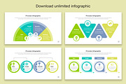 Process Infographic Google Slide, a Presentation Template by Mighty-Slide (Thumbnail 7 of 8)