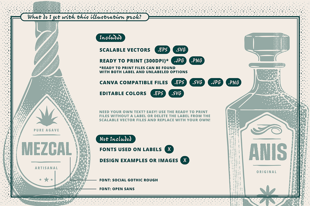 Vintage Spirit Bottle Illustrations, a Food Illustration by TheFoodAtlas (Photo 9 of 9)