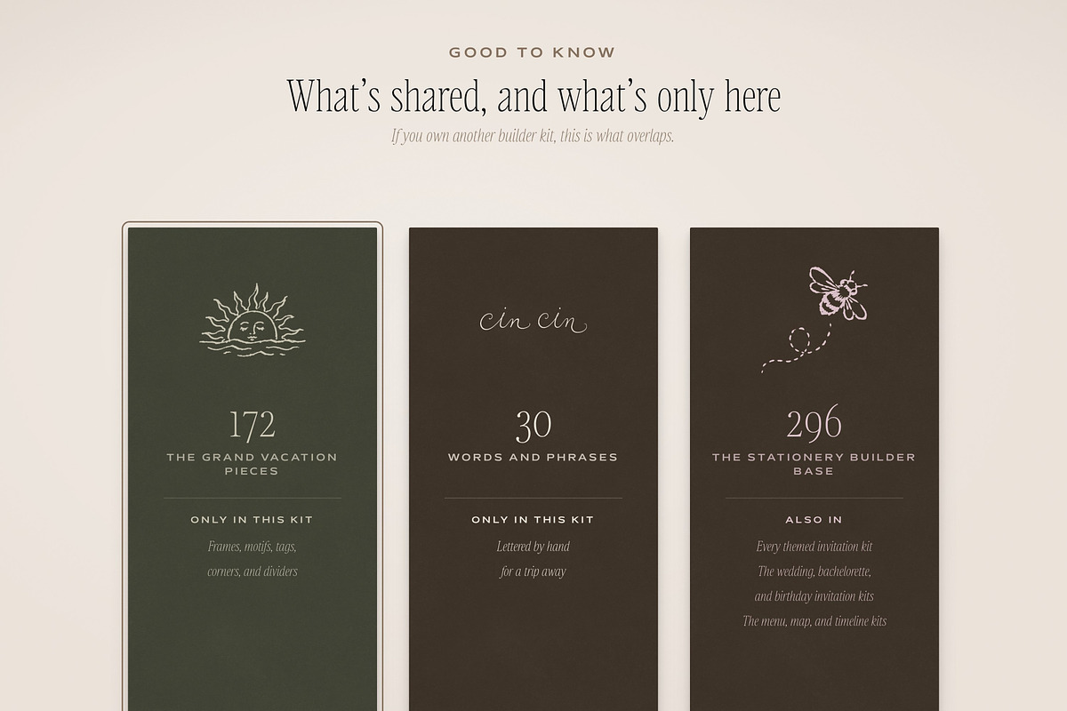Vacation Invitation Creator Bundle, an Object Graphic by The October Creative (Photo 18 of 18)