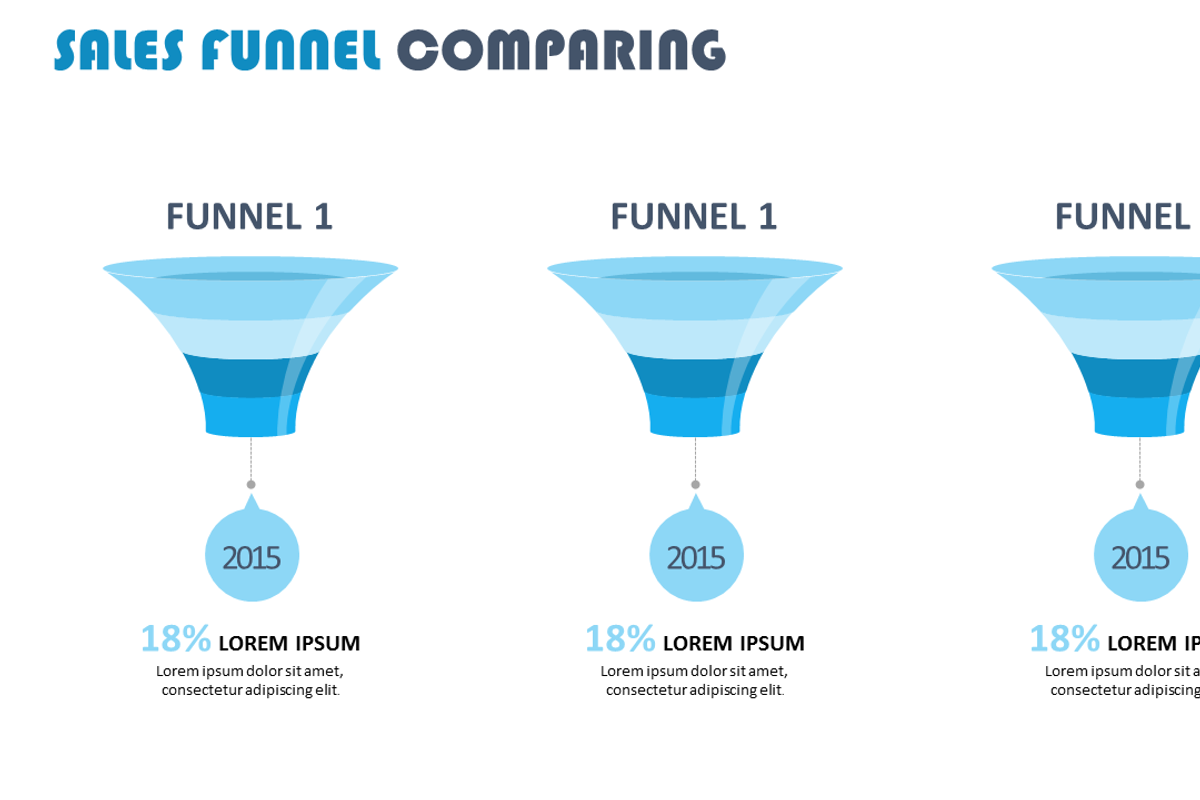 Sales Funnel Analysis PowerPoint, a Presentation Template by Yes Presentations (Photo 9 of 9)