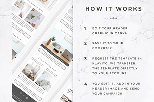 Klaviyo & Canva Coupon Linen