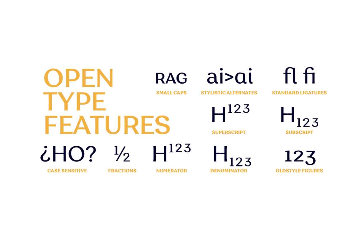 Garbata - 17 fonts, a Sans Serif Font by Zetafonts (Photo 6 of 16)