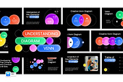 Venn Diagrams Keynote, a Presentation Template by Loin Studio (Thumbnail 1 of 4)