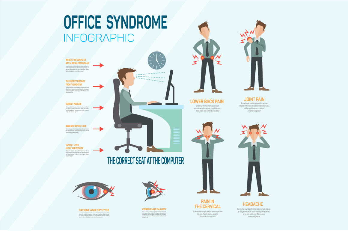 Infographic office syndrome, an Object Graphic by Elegant Solution