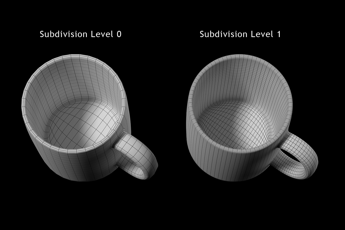 Coffee and Tea Ceramic Mug Base Mesh, a Furniture 3D Model by VK Studio (Photo 15 of 16)