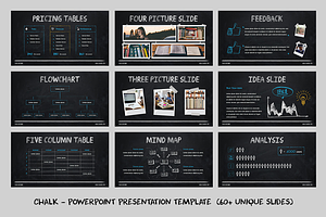 Chalk - Powerpoint Template