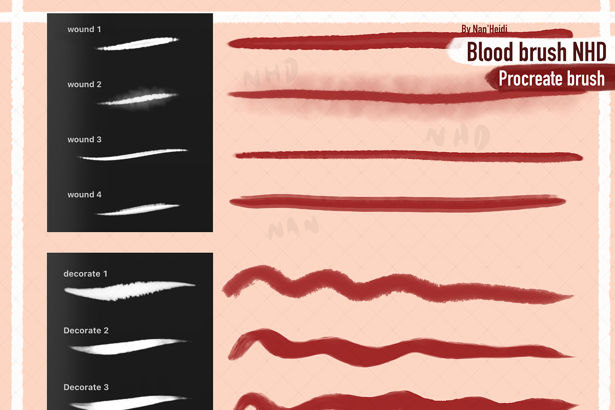 Blood brush NHD BrushProcreate, a Palette Add-On by Nan'Heidi (Photo 4 of 5)