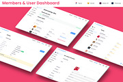 Member, Users, Profile Dashboard Web, an UI Kit Template by nagaredesignstudio (Thumbnail 1 of 5)