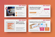 Data Analytics & KPI Dashboard, a Presentation Template by FIBRINOSÄ (Thumbnail 4 of 7)