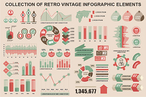 Bundle Vintage Infographics