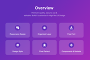 WellnesHub - Multipurpose Healthcare, a Landing Page Template by Agensip Design Agency (Thumbnail 3 of 10)