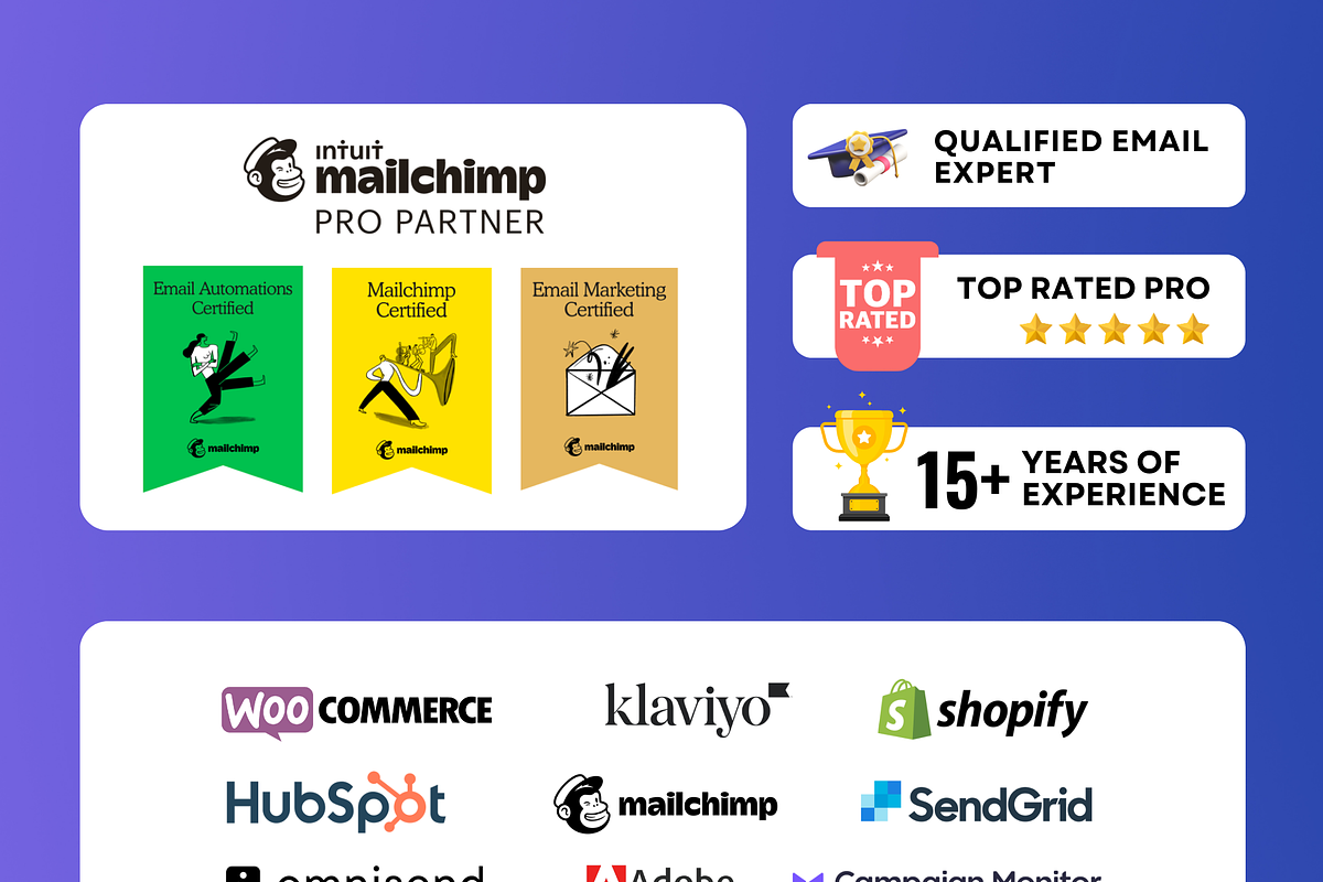 Mailchimp editable email template, an Email Template by Nivindesign (Photo 4 of 5)