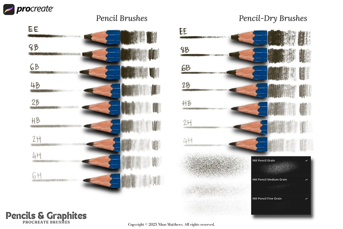 Procreate Pencils and Graphites, a Brush Add-On by Fashion Workshop Bkk (Photo 11 of 12)