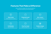 HealthySpot - Online Doctor App UI, an App Template by trabaskriya (Thumbnail 2 of 5)