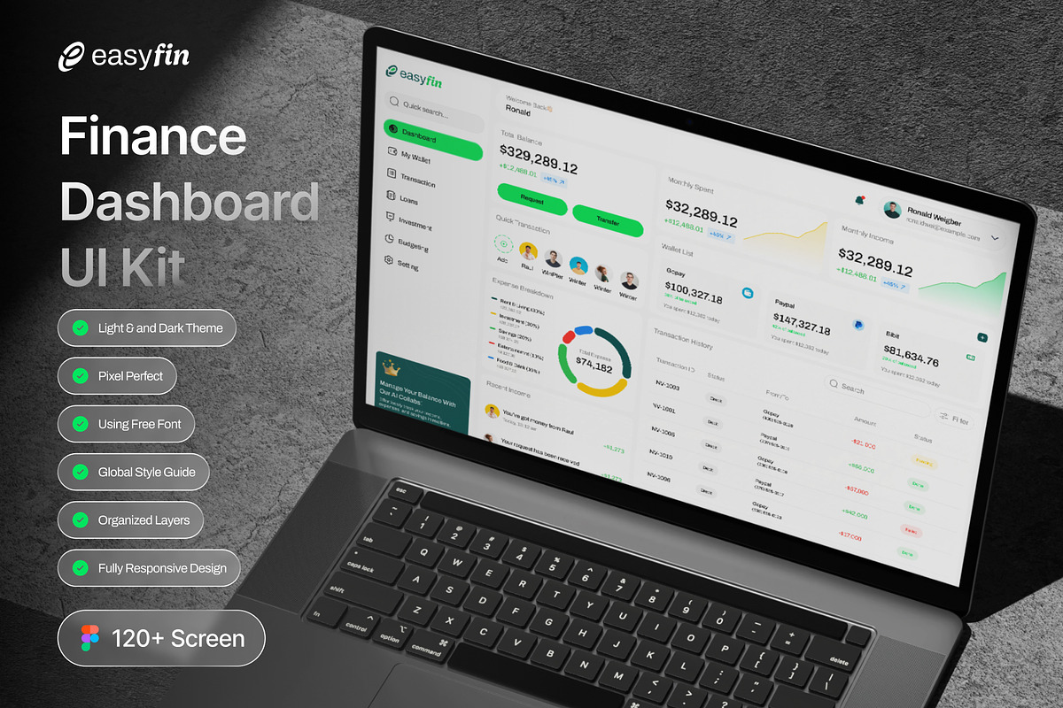 EasyFin - Finance Dashboard UI Kit, an UI Kit Template by Semusim Visual (Photo 1 of 8)