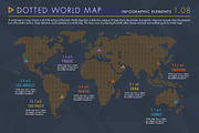 Infographic Elements Bundle Volume 1, a Presentation Template by ARTE MIGUEL (Thumbnail 9 of 13)