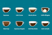 Espresso Beverages, an Illustration by Projectile (Thumbnail 3 of 5)
