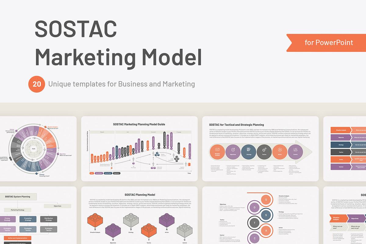 SOSTAC marketing plan PowerPoint, a Presentation Template by HiSlide.io (Photo 1 of 4)