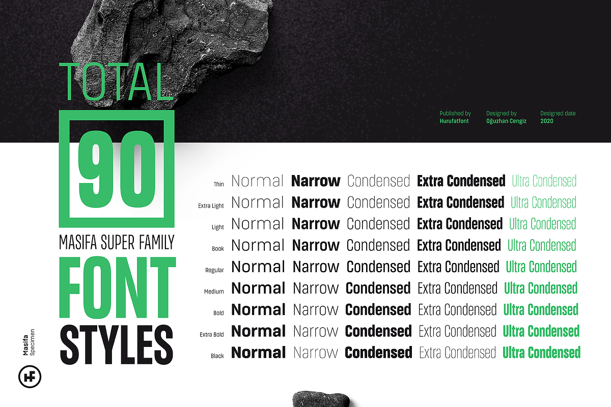 Masifa Ultra Condensed Family, a Sans Serif Font by Hurufatfont (Photo 2 of 15)