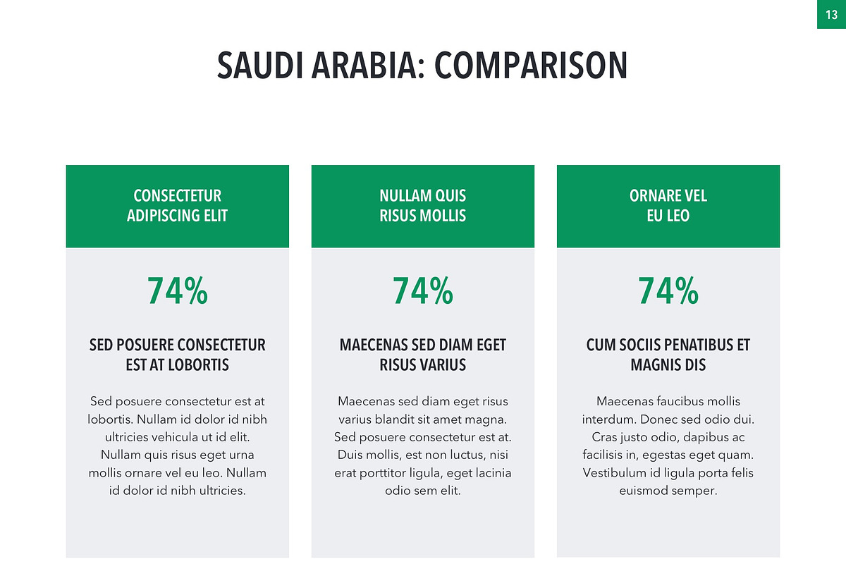 Country Saudi Arabia PowerPoint, a Presentation Template by Jumsoft (Photo 14 of 20)