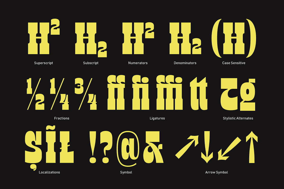TNSC Bink - Slab Serif Display, a Slab Serif Font by The Native Saint Club (Photo 13 of 16)